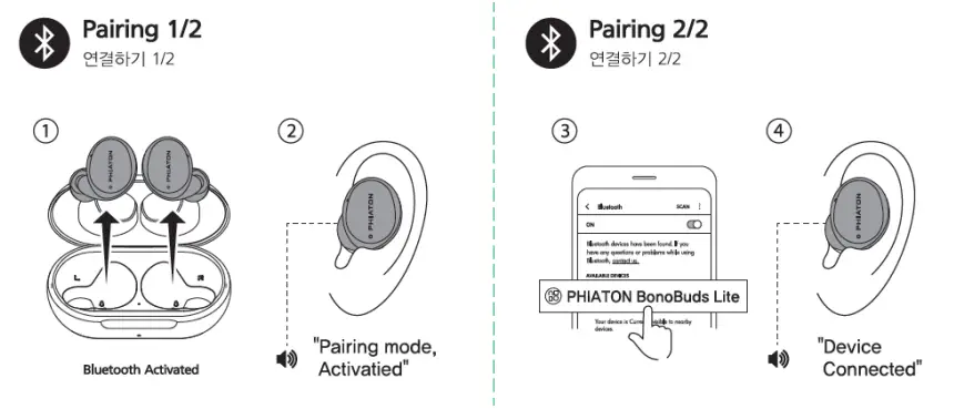 bộ phát bluetooth