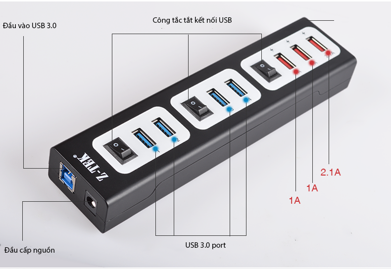 bo20chia20usb203-020co20nguon20phu20de20sac20ztek20ze652202_zps51qtpvxh bo chia usb co cong sac thiet bi ztek ze652