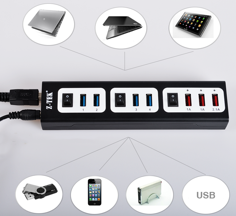 bo20chia20usb203-020co20nguon20phu20de20sac20ztek20ze652203_zpsjo4mj6bx bo chia usb co cong sac thiet bi ztek ze652