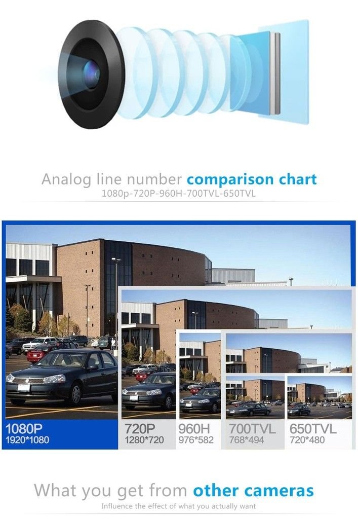 camera20panoramic20c003s2010_zpshhduh2l5 nen chon mua camera ip khong day loai nao tot nhat