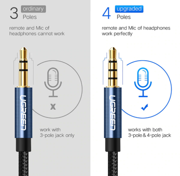 Cáp Nối Dài 3.5mm: 7 Mẫu Cáp Nối Dài 3.5mm Bền Bỉ, Không Giảm Âm Thanh 5 Cáp Nối Dài 3.5mm: 7 Mẫu Cáp Nối Dài 3.5mm Bền Bỉ, Không Giảm Âm Thanh https://maytinhnamhung.com/