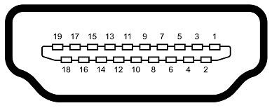 cap-tin-hieu-hdmi-1 cap-tin-hieu-HDMI-1