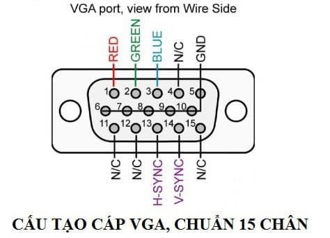 cap-tin-hieu-hdmi-4 cap-tin-hieu-HDMI-4