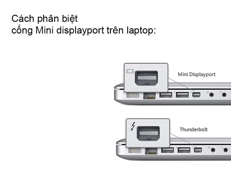 cap20chuyen20doi20mini20display20port20cho20macbook20unitek20y206326201_zps17m6vb4h Cáp chuyển Mini Displayport sang DVI cho Macbook Unitek Y6326BK