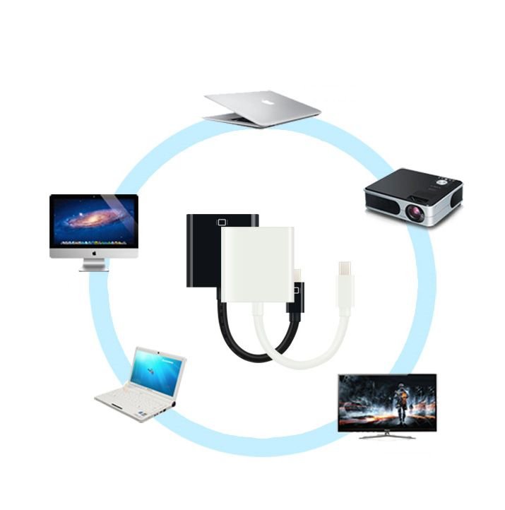 cap20chuyen20doi20mini20display20port20cho20macbook20unitek20y206326203_zpsmfvyg79z Cáp chuyển Mini Displayport sang DVI cho Macbook Unitek Y6326BK