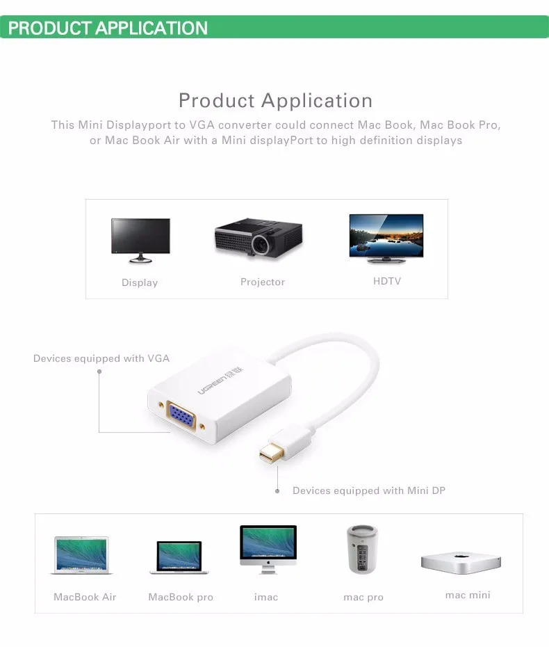 Cáp chuyển từ Macbook ra máy chiếu