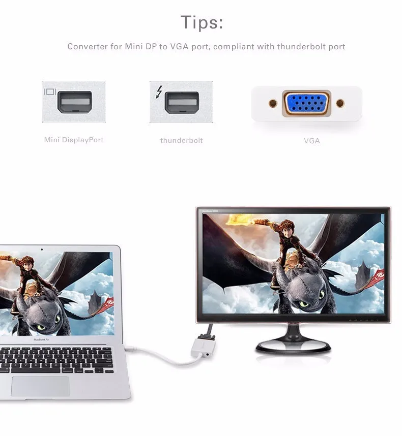 Cáp chuyển từ Macbook ra máy chiếu