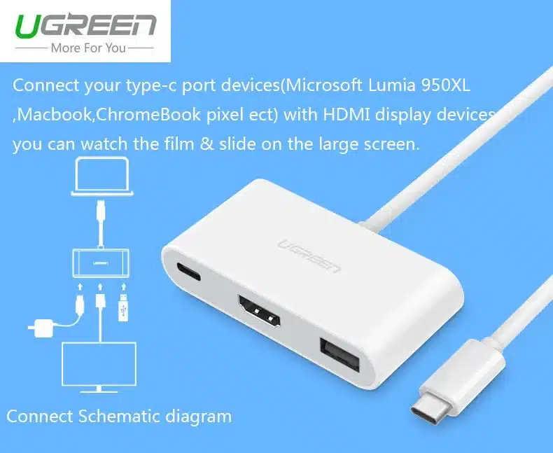 Cáp chuyển đổi cổng USB type C ra HDMI/VGA cho New Macbook 2016 microsoft Lumia 950XL Chromebook pixel