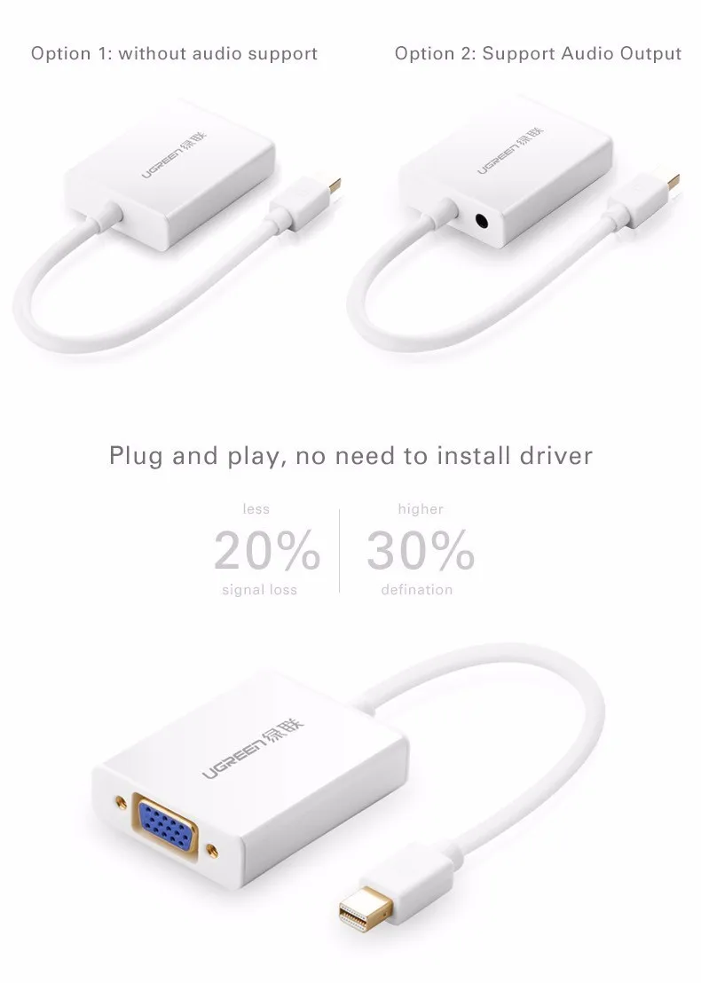 Cáp chuyển từ Macbook ra máy chiếu