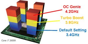 Bo mạch chủ MSI H61M-P33 (B3) https://maytinhnamhung.com/