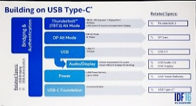Lý do Intel bỏ cổng âm thanh 3.5mm https://maytinhnamhung.com/