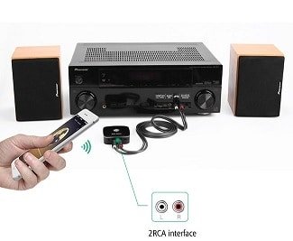 Giải pháp kết nối không dây cho dàn âm thanh cũ với USB bluetooth Receiver https://maytinhnamhung.com/