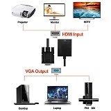 Giới thiệu cáp chuyển VGA sang HDMI https://maytinhnamhung.com/