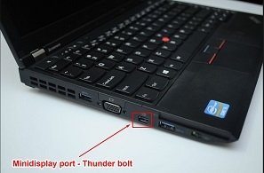 Cáp kết nối ra tivi, máy chiếu cho Lenovo Thinkpad X230, X240s https://maytinhnamhung.com/