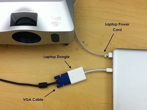 Giải pháp cáp kết nối máy chiếu với Macbook Air https://maytinhnamhung.com/