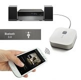 Bộ thu tín hiệu âm thanh không dây để phát ra loa https://maytinhnamhung.com/