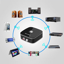 Kết nối âm thanh không dây từ điện thoại ra loa, âm ly https://maytinhnamhung.com/