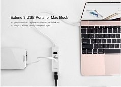 Bộ chia USB Type C cho new Macbook 12, 13, 15, kèm cổng mạng LAN 1 Bộ chia USB Type C cho new Macbook 12, 13, 15, kèm cổng mạng LAN https://maytinhnamhung.com/