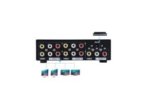 Bộ Chia AV 1 Ra 4: Tín Hiệu Ổn Định, Không Nhiễu https://maytinhnamhung.com/