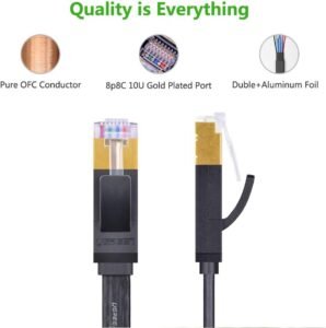 Cáp Quang Optical: 5 Mẫu Ugreen Đáng Mua Nhất Cho Smart TV https://maytinhnamhung.com/